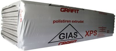 GIAS XPS